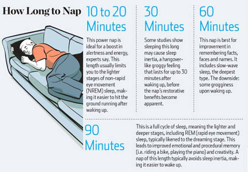 6 Amazing Benefits Of Napping Healthy Food House